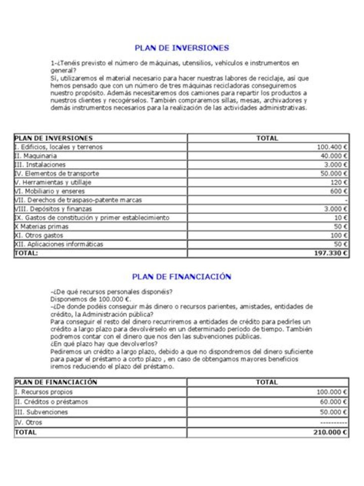 Plan de Inversión PDF Completo: Maximiza tus Ganancias con Estrategias Claras