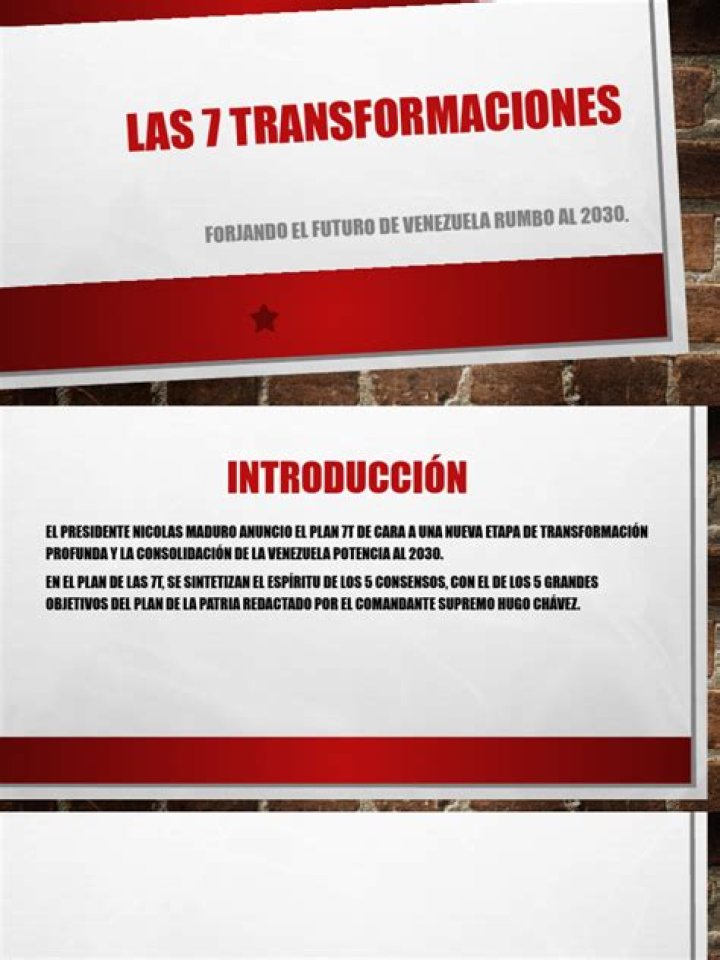Plan de 7 Transformaciones para un Futuro Sostenible hacia 2030: Estrategia PDF Completa