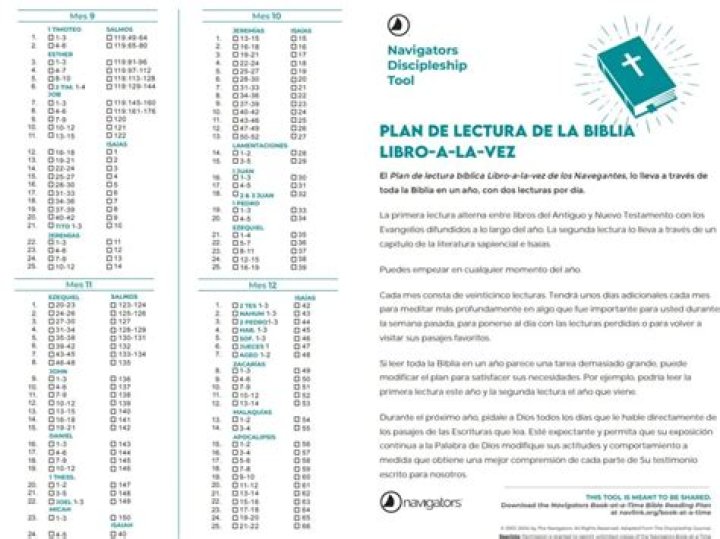 Plan de Lectura de la Biblia en un Año PDF para Profundizar tu Fe