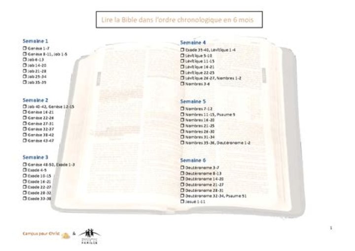 Plan de lecture de la Bible en 6 mois PDF – Suivez votre parcours spirituel