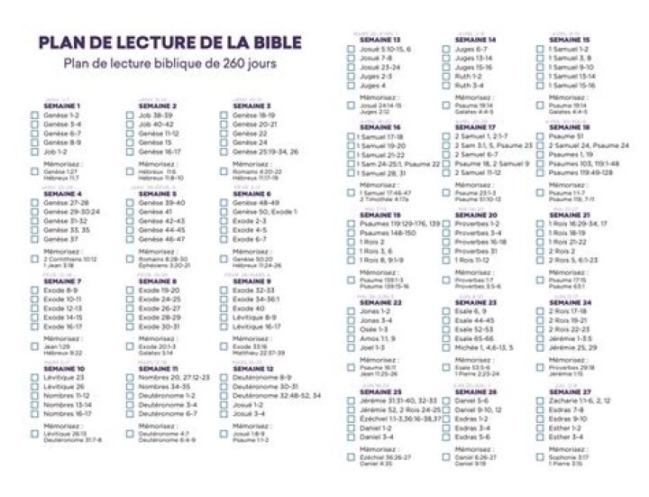 Plan de Lecture de la Bible PDF Gratuit – Téléchargez Votre Guide de Méditation