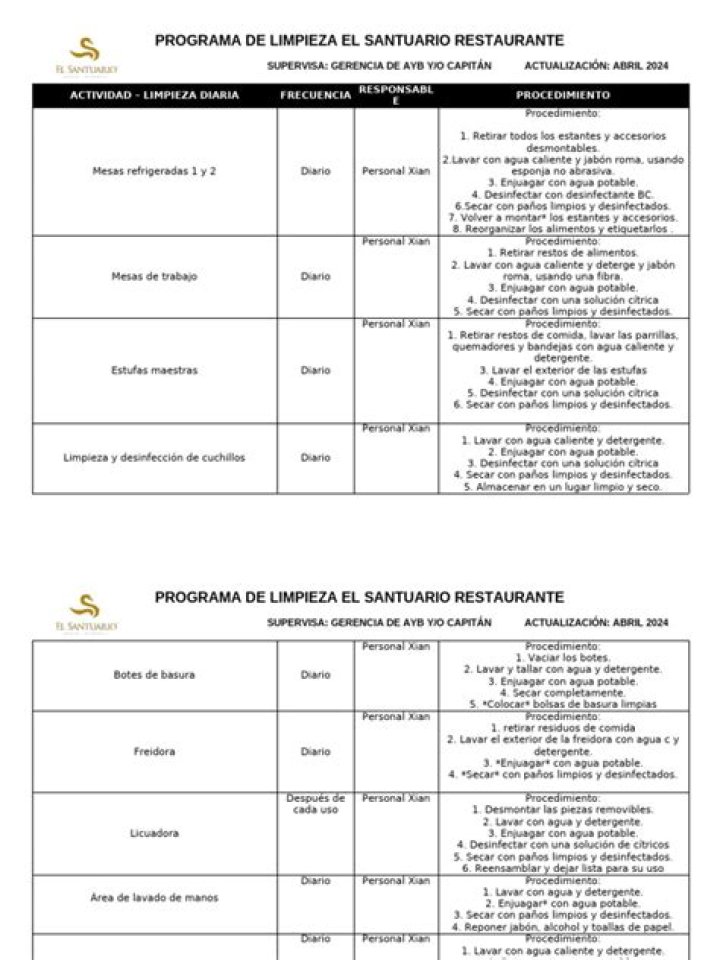 Plan de Limpieza Restaurante PDF Descargable