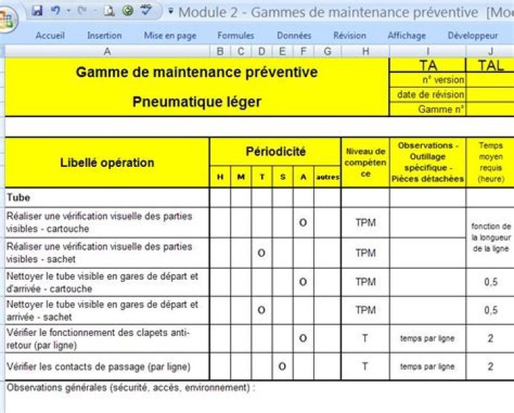 Plan de Maintenance Informatique PDF – Guide Complet et Mise à Jour