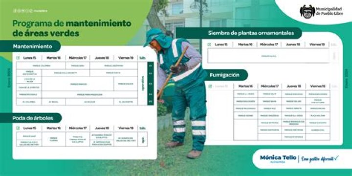 Plan de Mantenimiento de Áreas Verdes PDF – Descarga Gratuito
