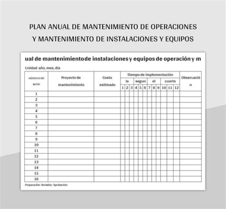 Plan de Mantenimiento de Casa PDF Completo y Gratis