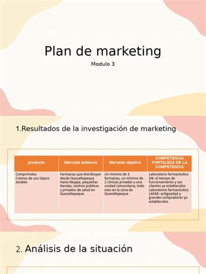 Plan de Marketing PDF: Stratégie Complète & Téléchargeable