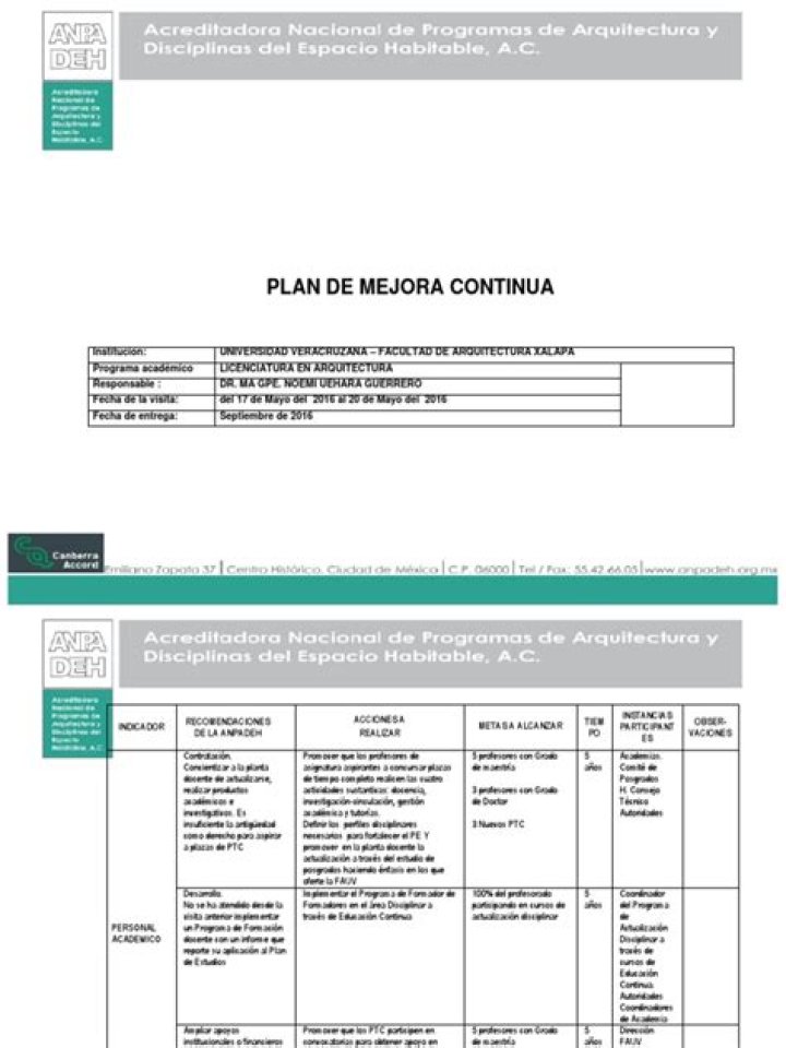 Plan de Mejora Continua PDF: Guía Práctica para Optimización
