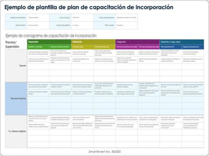 Plan de Motivación Laboral Ejemplos PDF Gratuitos