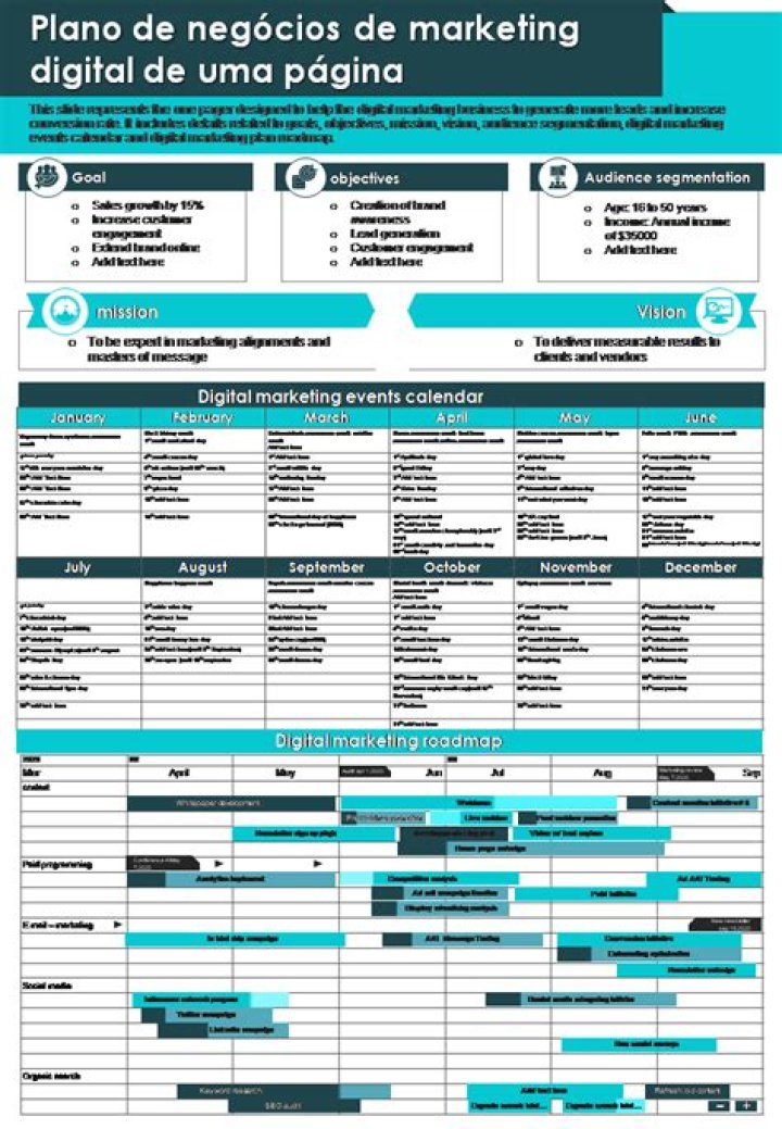 Plan de Negocio para Agencia de Marketing Digital PDF Listo