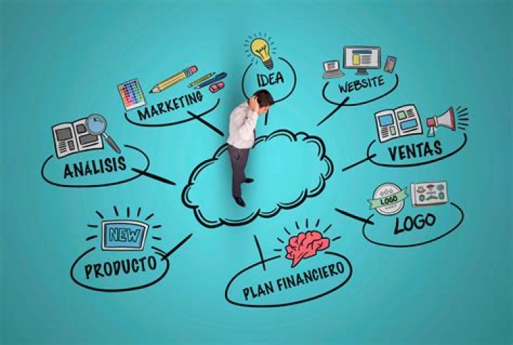 Plan de Negocio Cevichería PDF: Guía Completa para Emprender en el Sector Pesquero