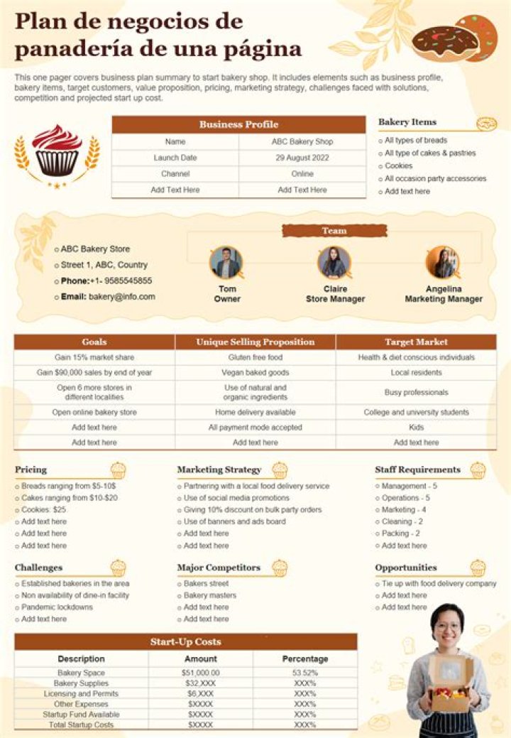 Plan de Negocios Para Panadería PDF: Guía Completa Para Emprender
