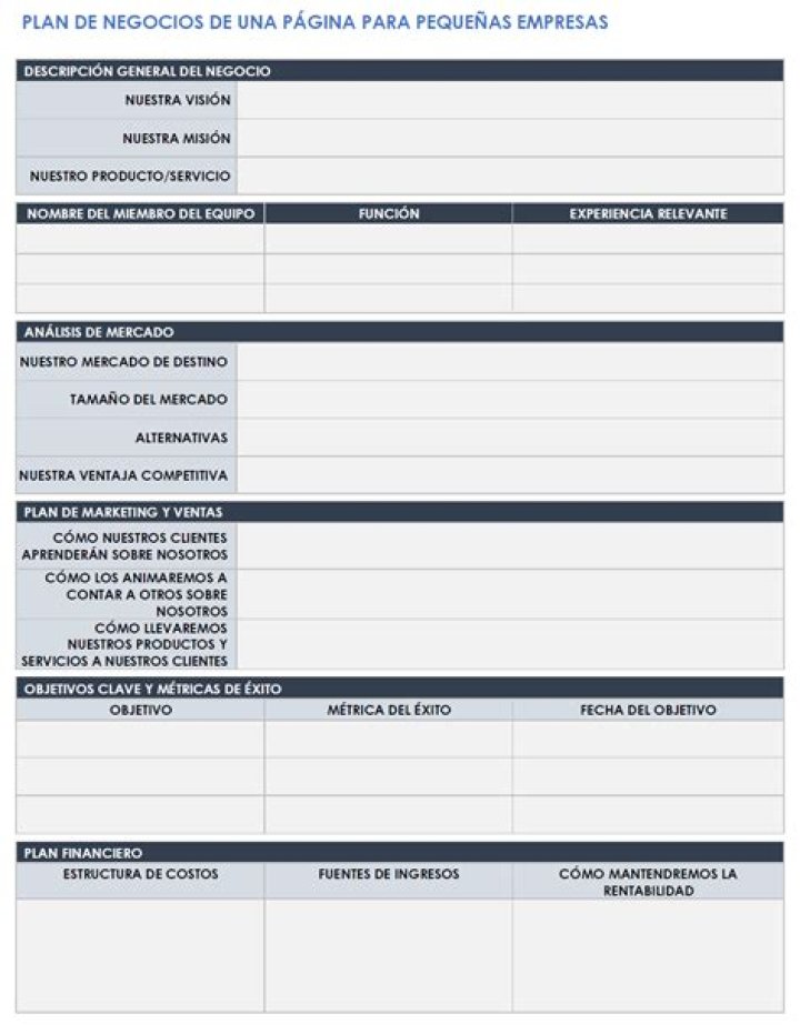 Plan de Negocios Papelería PDF Listo para Implementar