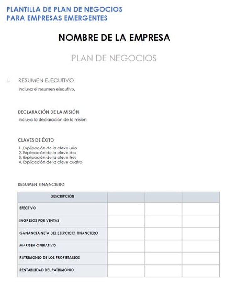 Plan de Negocios Ejemplos PDF: Descarga Modelos Completos Gratis
