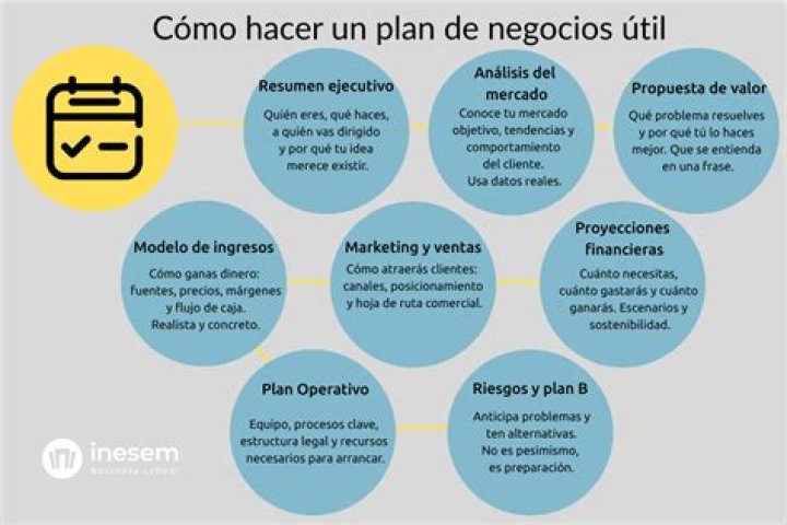 Plan de Negocios Salón de Uñas PDF Listo para Descargar
