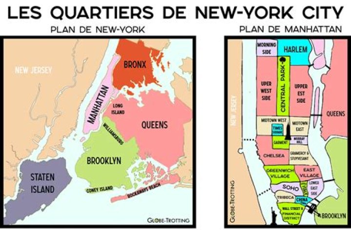 New York City Travel Plan PDF Guide