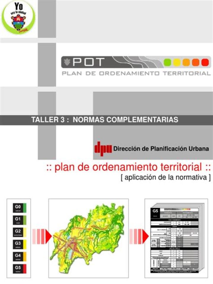 Plan de Ordenamiento Territorial PDF: Guía Completa para Gestión Eficiente