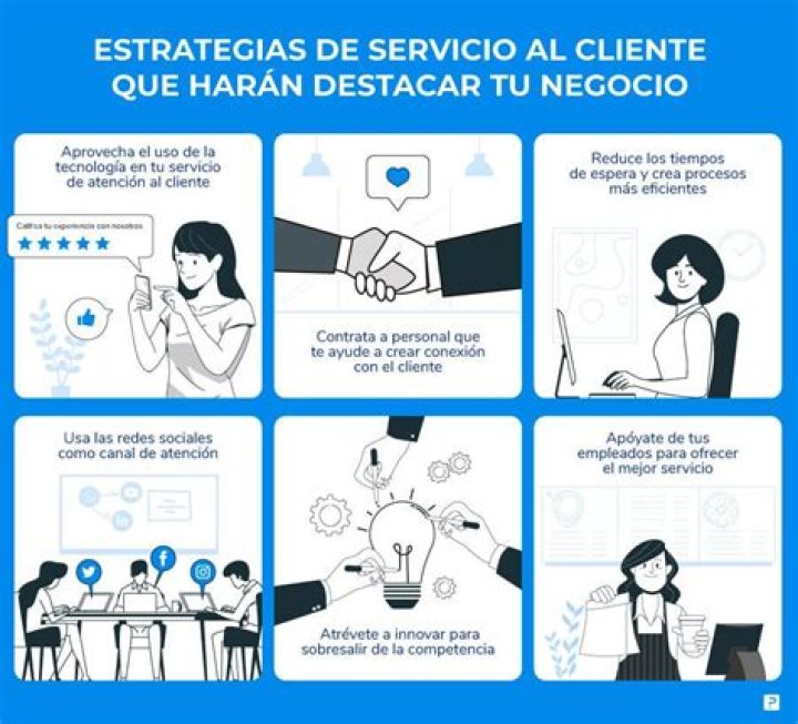 Plan de Servicio al Cliente PDF: Mejora la Experiencia del Cliente