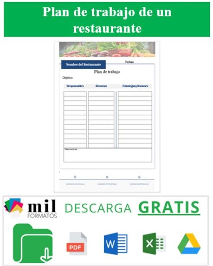 Plan de Trabajo Restaurante PDF: Guía Completa para Abrir tu Empresa