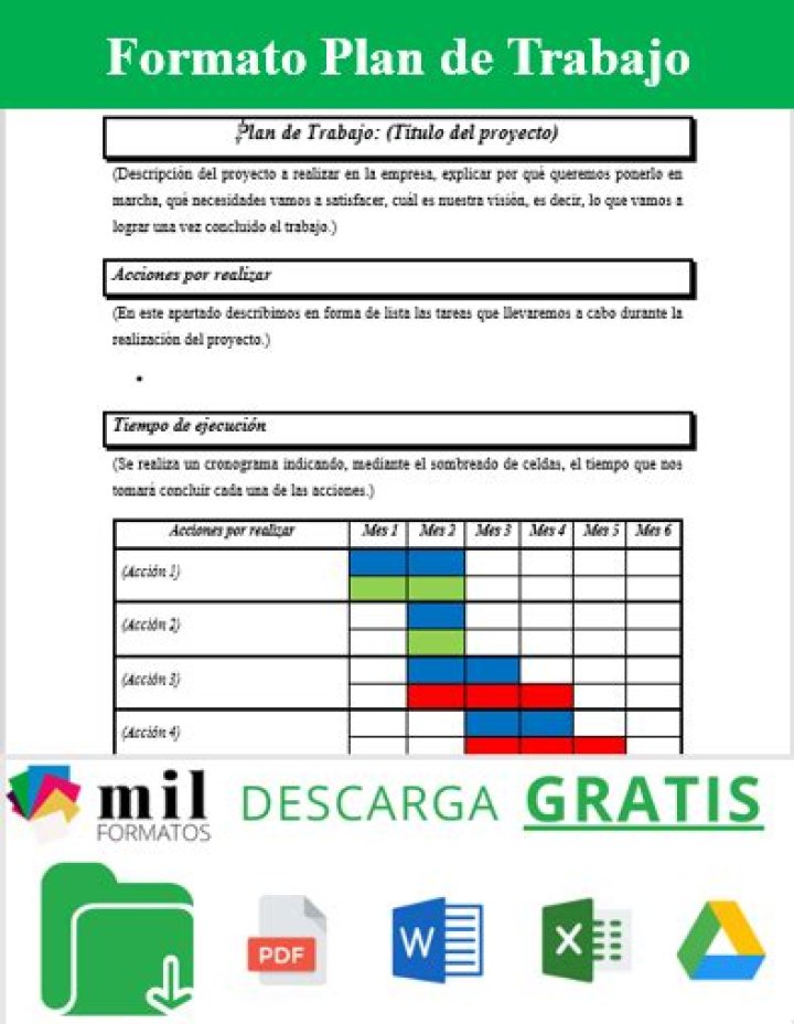 Plan de Trabajo Ejemplos PDF: Modelos y Plantillas Gratuitas