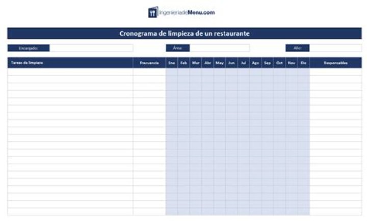 Plan de Trabajo Restaurante PDF Listo para Implementar