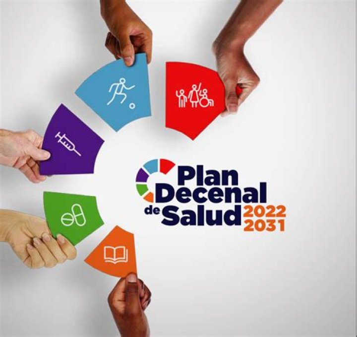 Plan Decenal de Salud Pública 2022-2031: Estrategia y PDF Oficial