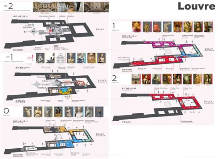 Plan du Louvre PDF: Official Architectural Blueprint & Visitor Guide