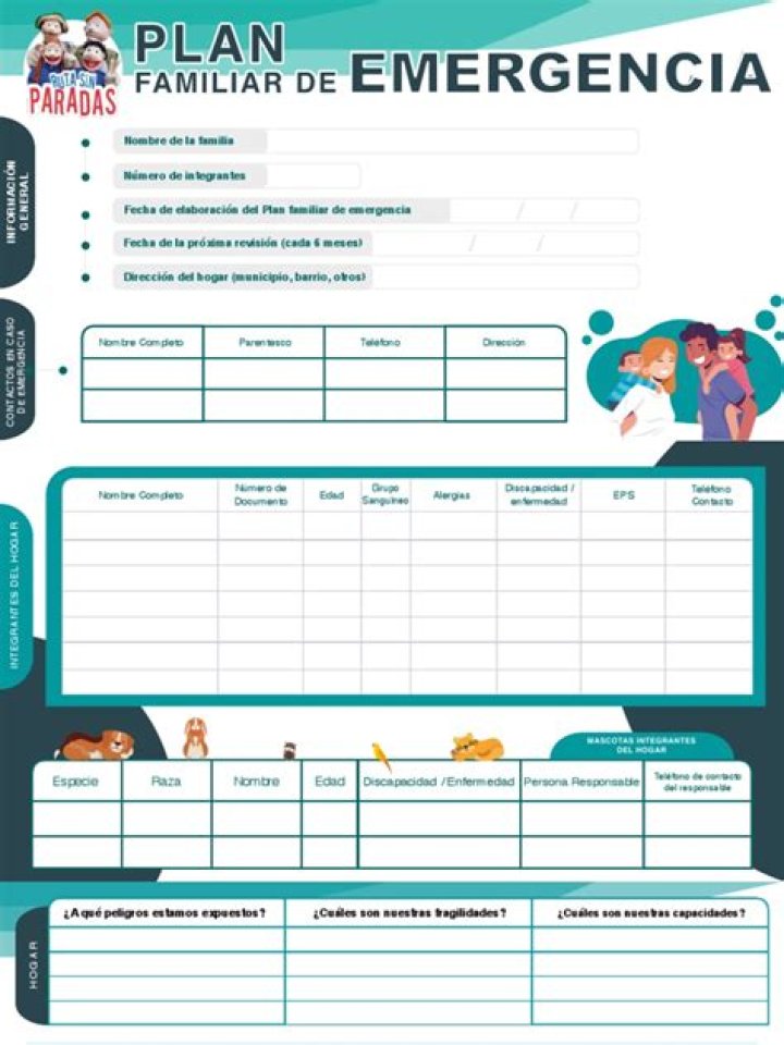 Plan Familiar de Emergencia PDF: Guía Completa para Prepararte