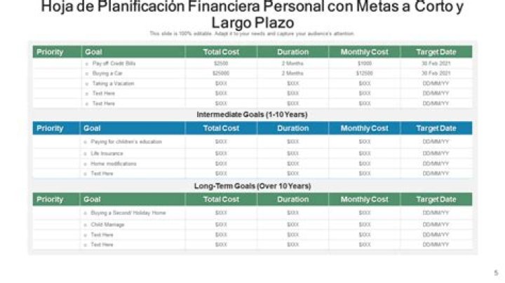 Plan Financiero Personal Ejemplo PDF: Guía Completa para Controlar Tus Finanzas
