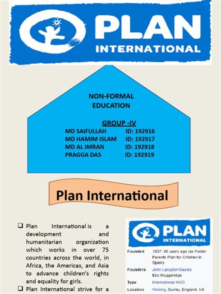 Download Your Free Plan International PDF Guide