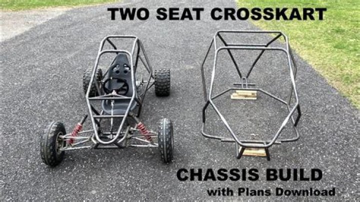 Download Free Kart Cross Plan PDF - Easy Download