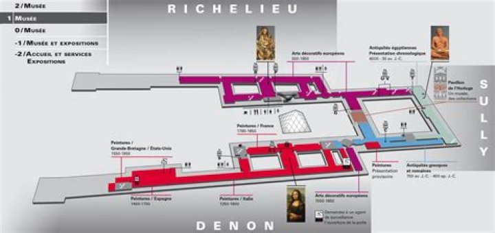 Download the Official Louvre Museum Plan PDF