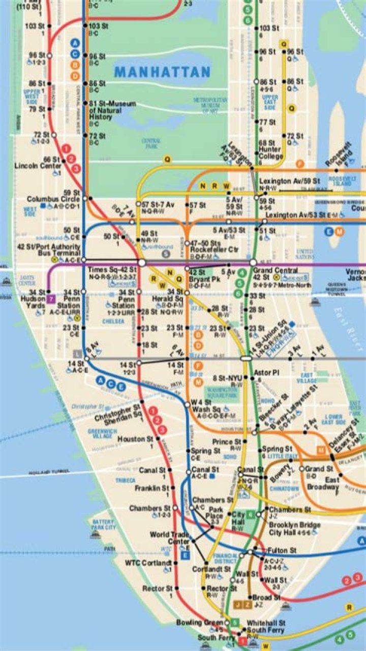 Complete Guide to NYC Metro Plan PDF Download