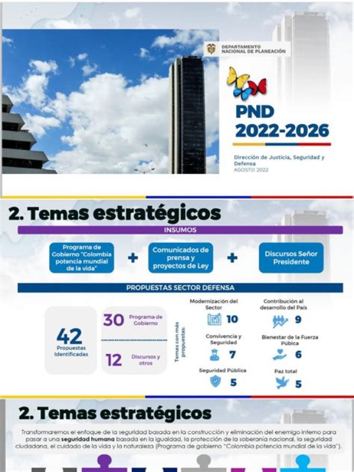 Plan Nacional de Desarrollo 2022-2026: PDF Completo y Análisis