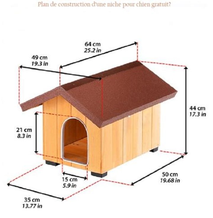 Plan Niche Chien PDF Gratuit – Gratuit & Prêt à Télécharger