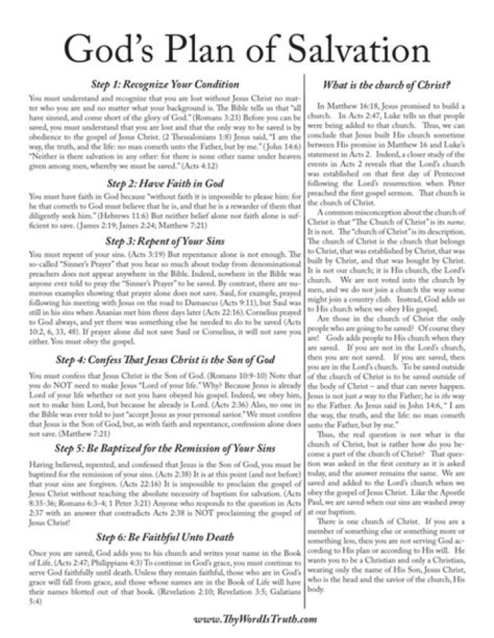 Complete Plan of Salvation Church of Christ PDF Guide