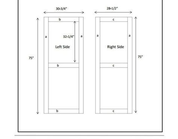 Plan complet pour fabriquer une porte en bois PDF – Guide pratique