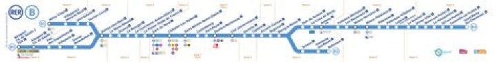 How to Create a Rer B PDF Plan Easily
