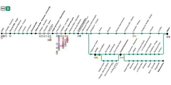 How to Create a PDF Rer Plan Easily
