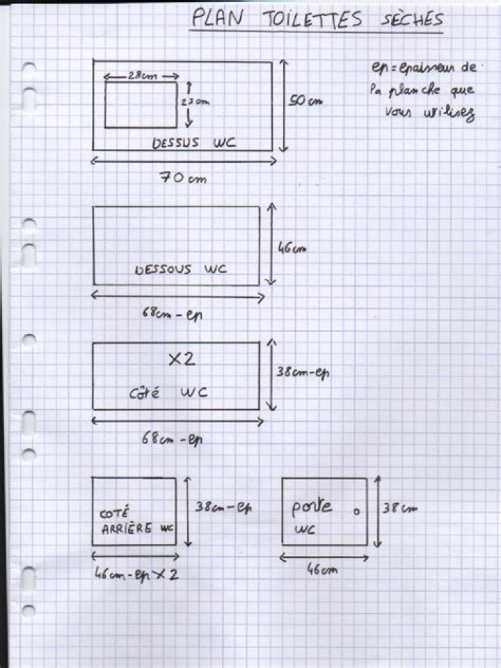 Plan Toilettes Sèches PDF – Guide Complet et Téléchargeable