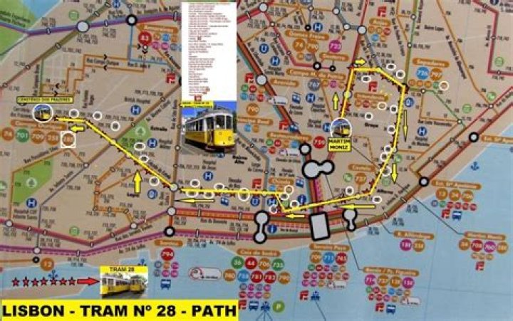 Download Lisbon Tramway 28 Line PDF Map & Route Guide