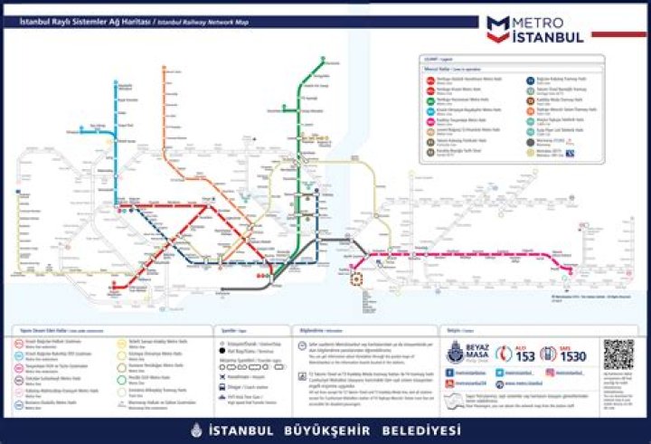 Download Istanbul Tramway Plan PDF for Urban Transit Planning
