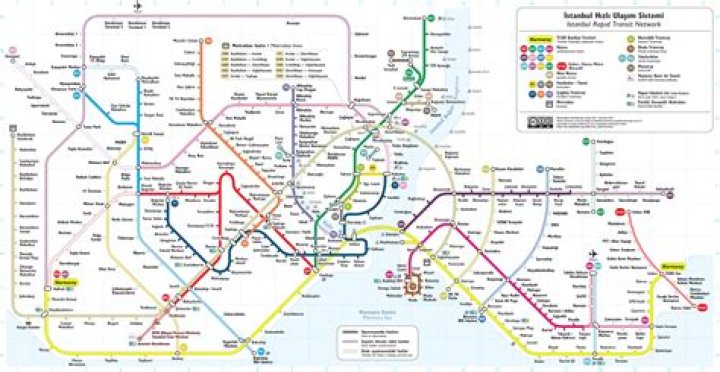 Download Istanbul Transport Plan PDF Guide