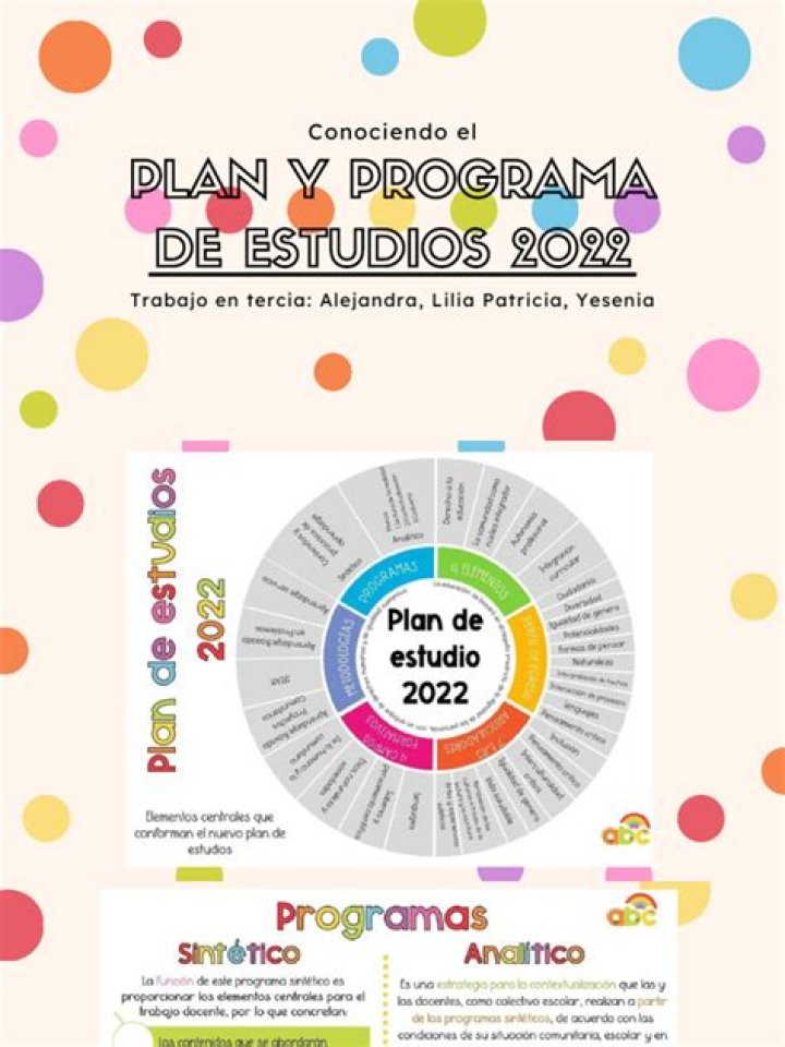 Plan y Programa de Estudios 2022 PDF: Guía Completa para estudiantes