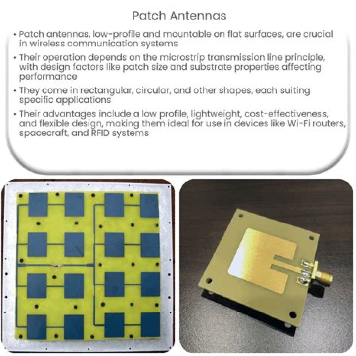 Planar Antennas for Wireless Communications: Comprehensive PDF Guide