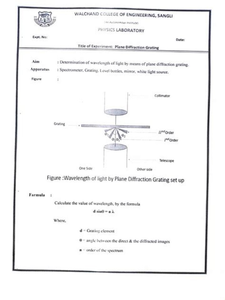 Plane Diffraction Grating PDF: How It Works & How to Use It