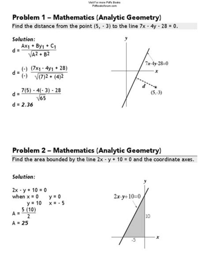 Plane Geometry Problems with Solutions PDF: Step-by-Step Tutorials