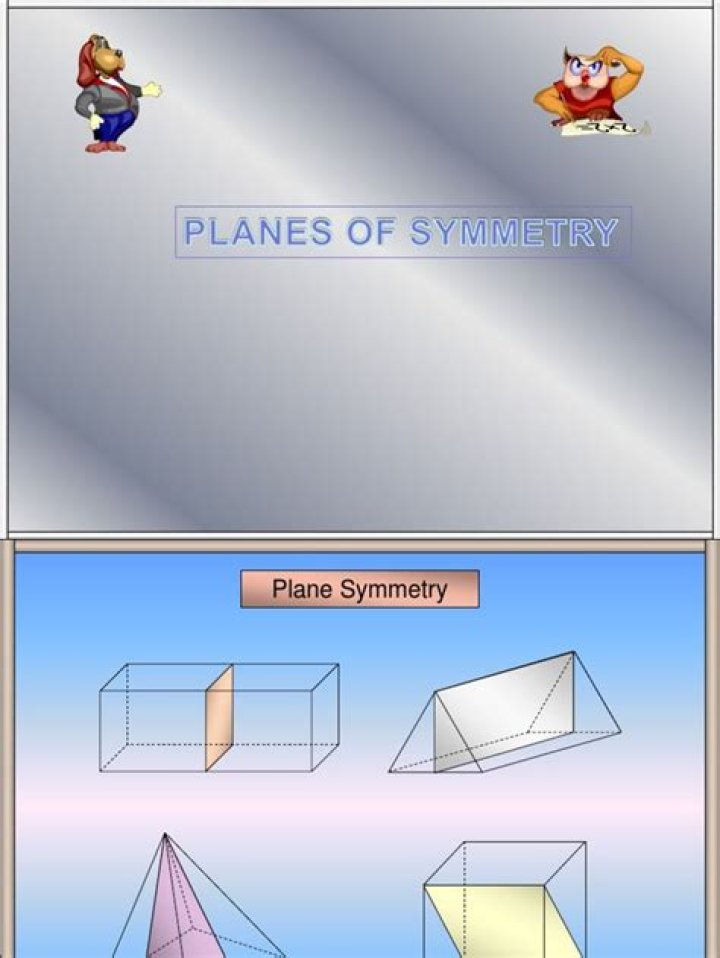 Planes of Symmetry in 3D Shapes: PDF Guide & Analysis