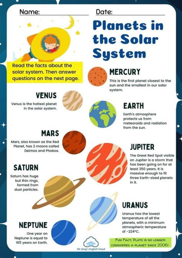 Planet Fact Sheet PDF: Complete Guide to Solar System Facts
