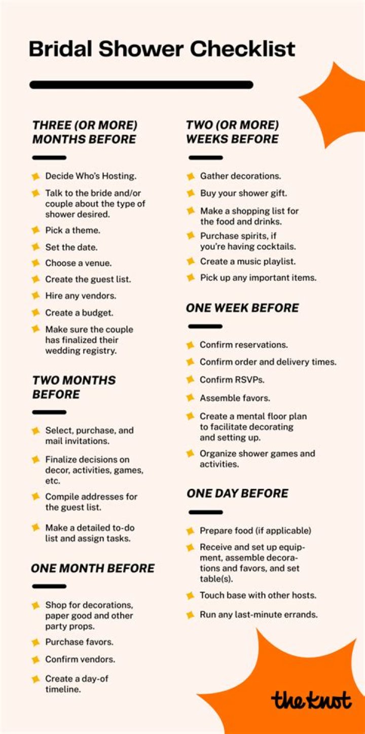 Bridal Shower Checklist PDF: Perfect Planning Guide