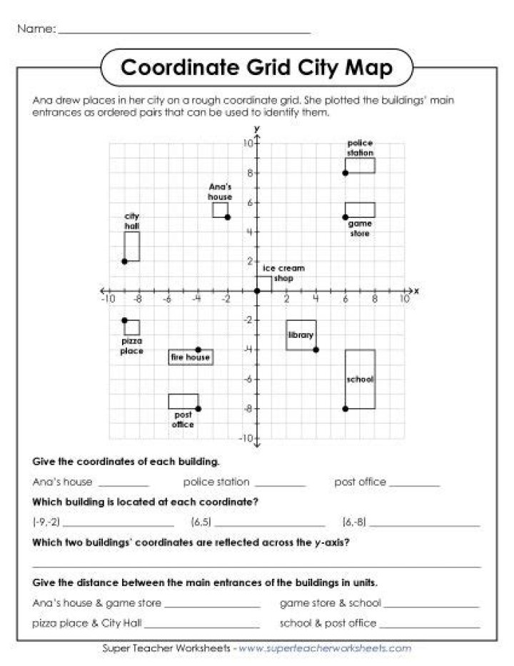 Urban City Planning on Coordinate Grid Worksheet PDF